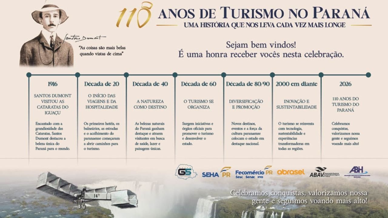 You are currently viewing Turismo do Paraná faz 110 anos e tem dedo do Santos Dumont nessa data